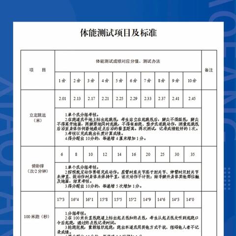 税务申报 第221页