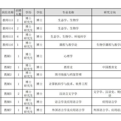 公司变更 第216页