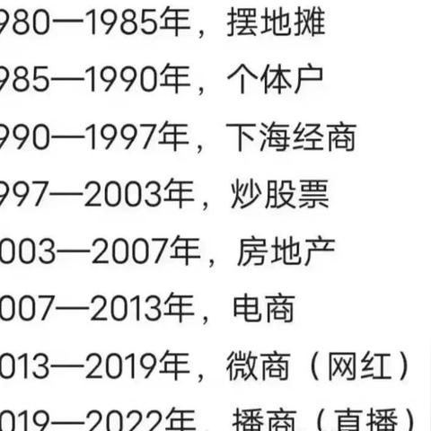 公司代理注册 第189页
