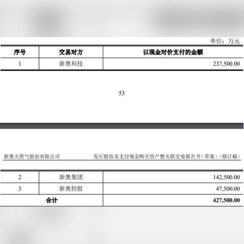 ＂最准：2025新奥最精准免费大全＂的：系统评估分析_L版1.92