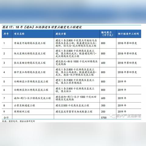 平高电气股票最新动态深度解读