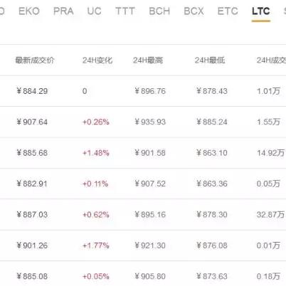 最新分析 第6页