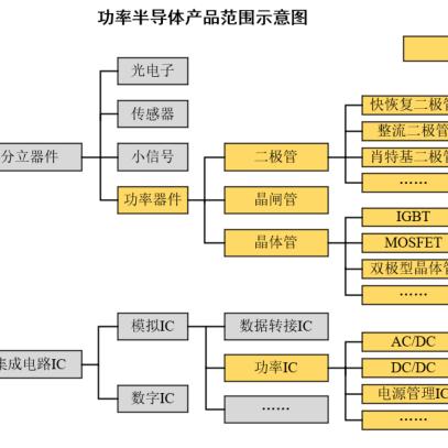 最新IPO排队名单深度解析（2025版）