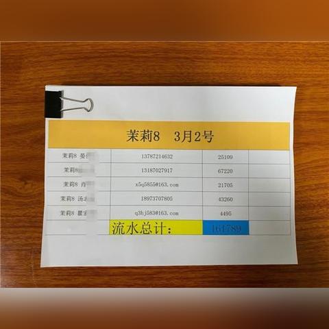 最新招聘信息 第7页