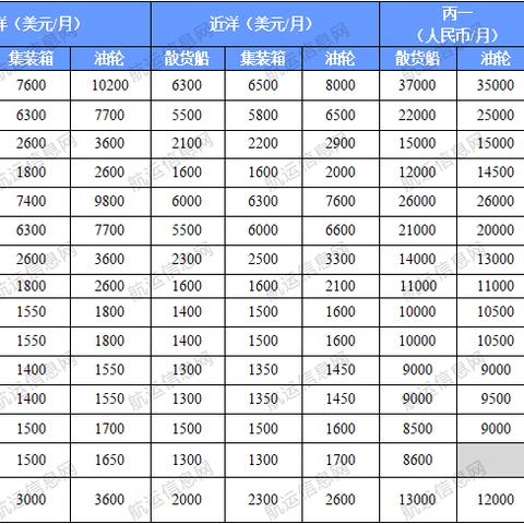 企业文化 第103页