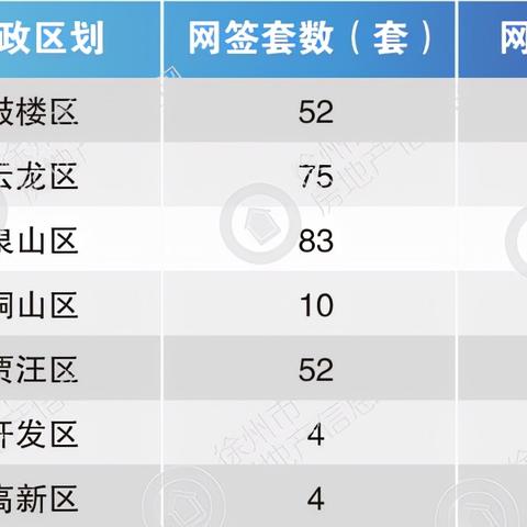 税务申报 第47页