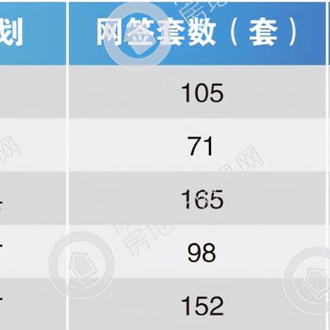 沛县最新急售二手房全面解析概览