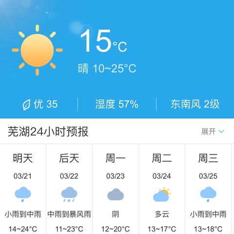 芜湖未来15天天气预报更新